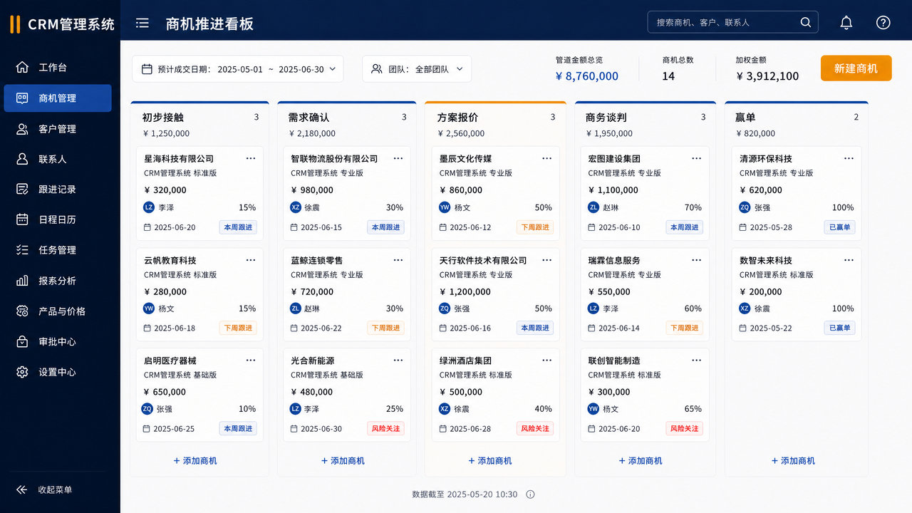 CRM管理系统商机推进看板界面示意