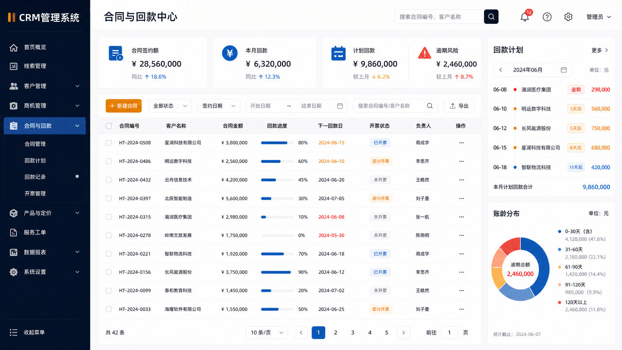 CRM管理系统合同与回款中心界面示意