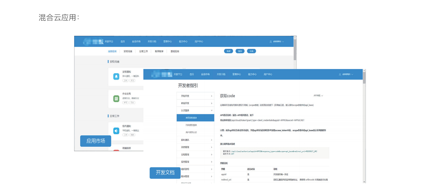 混合云应用.jpg