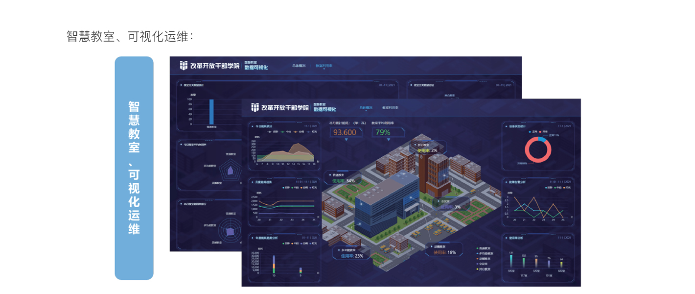可视化运维.jpg