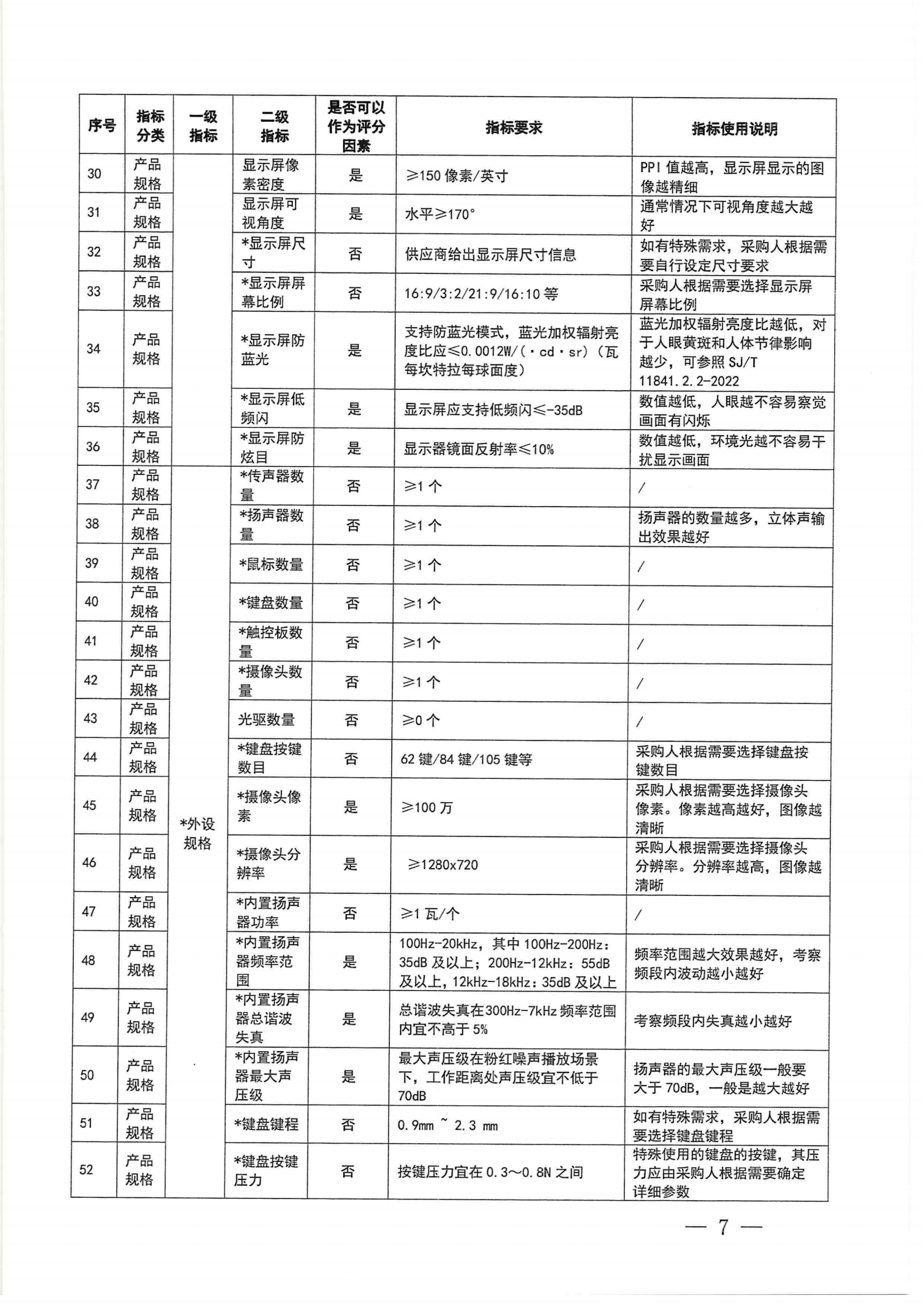 财政部 工业和信息化部关于印发《便携式计算机政府采购需求标准（2023年版）》的通知_06.png