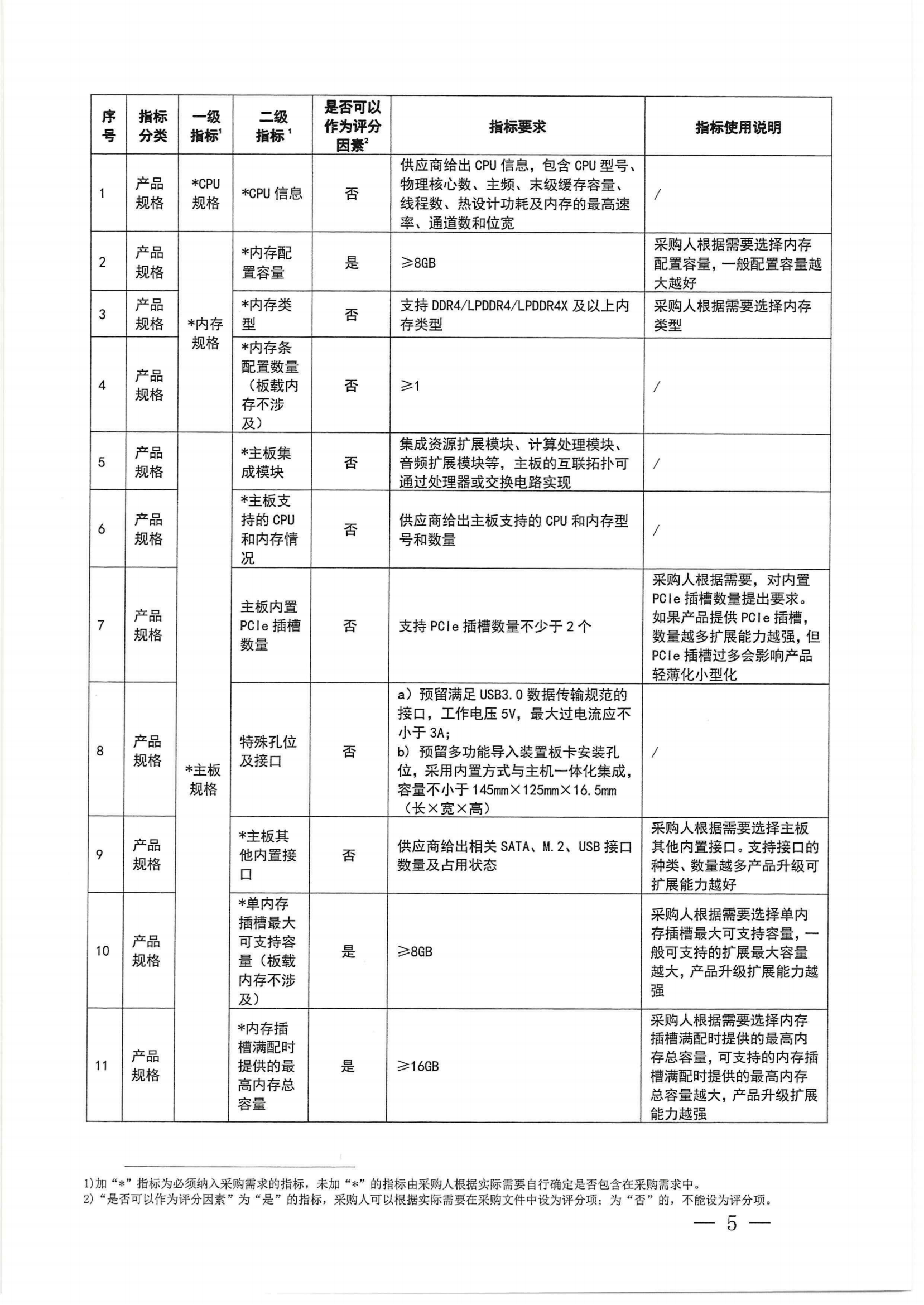 财政部 工业和信息化部关于印发《台式计算机政府采购需求标准（2023年版）》的通知_04.png