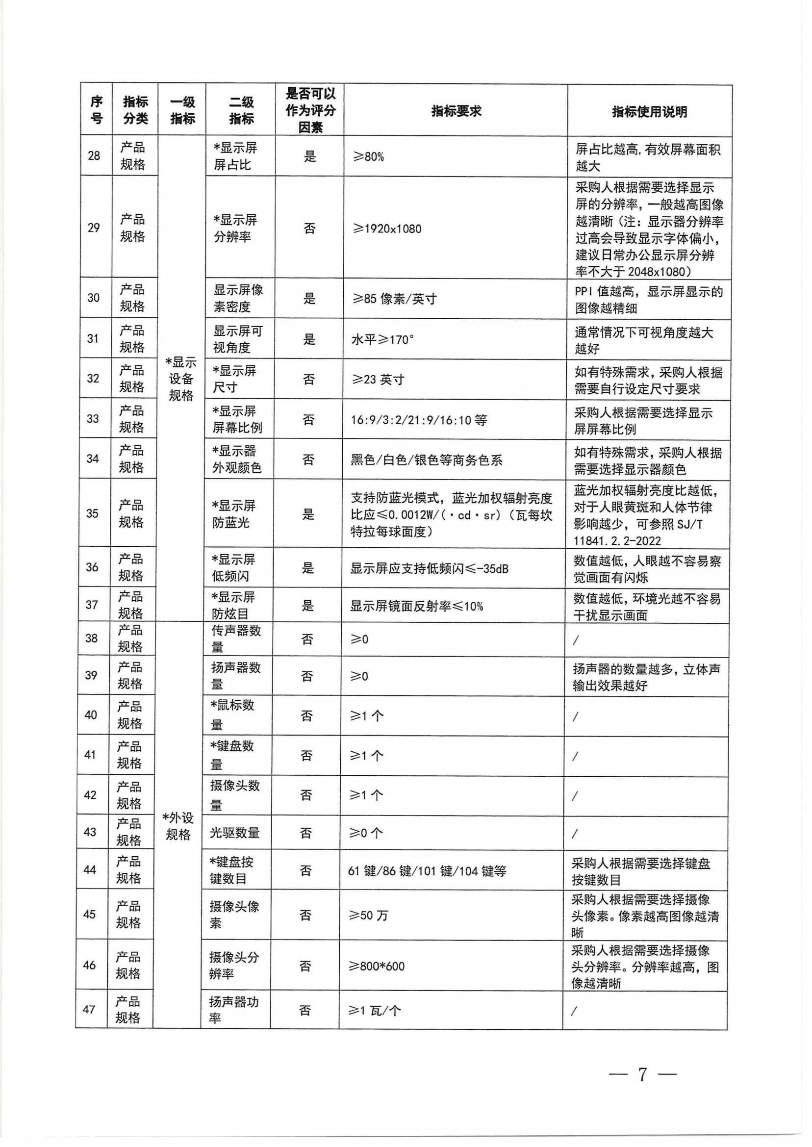 财政部 工业和信息化部关于印发《台式计算机政府采购需求标准（2023年版）》的通知_06.png