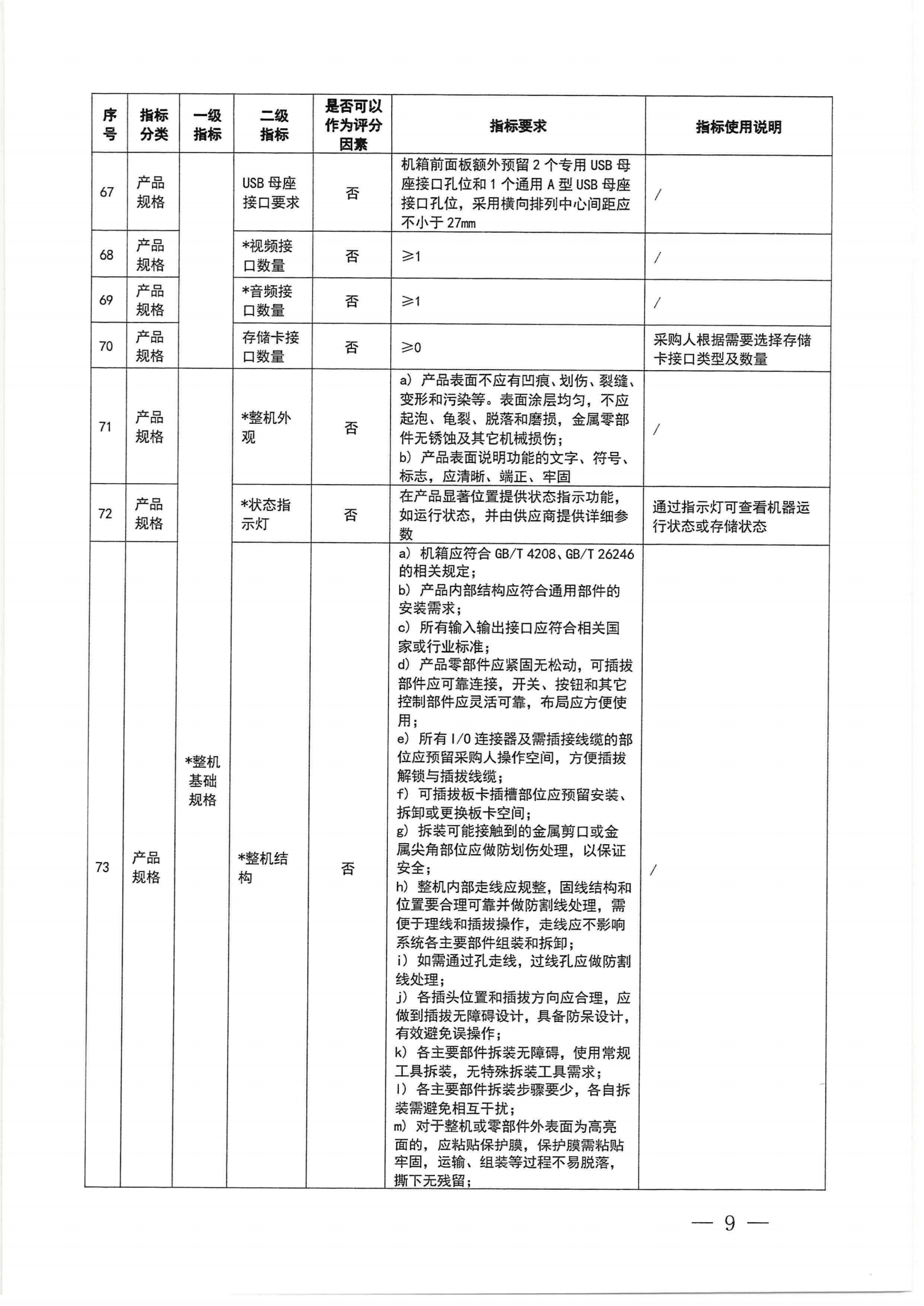 财政部 工业和信息化部关于印发《台式计算机政府采购需求标准（2023年版）》的通知_08.png