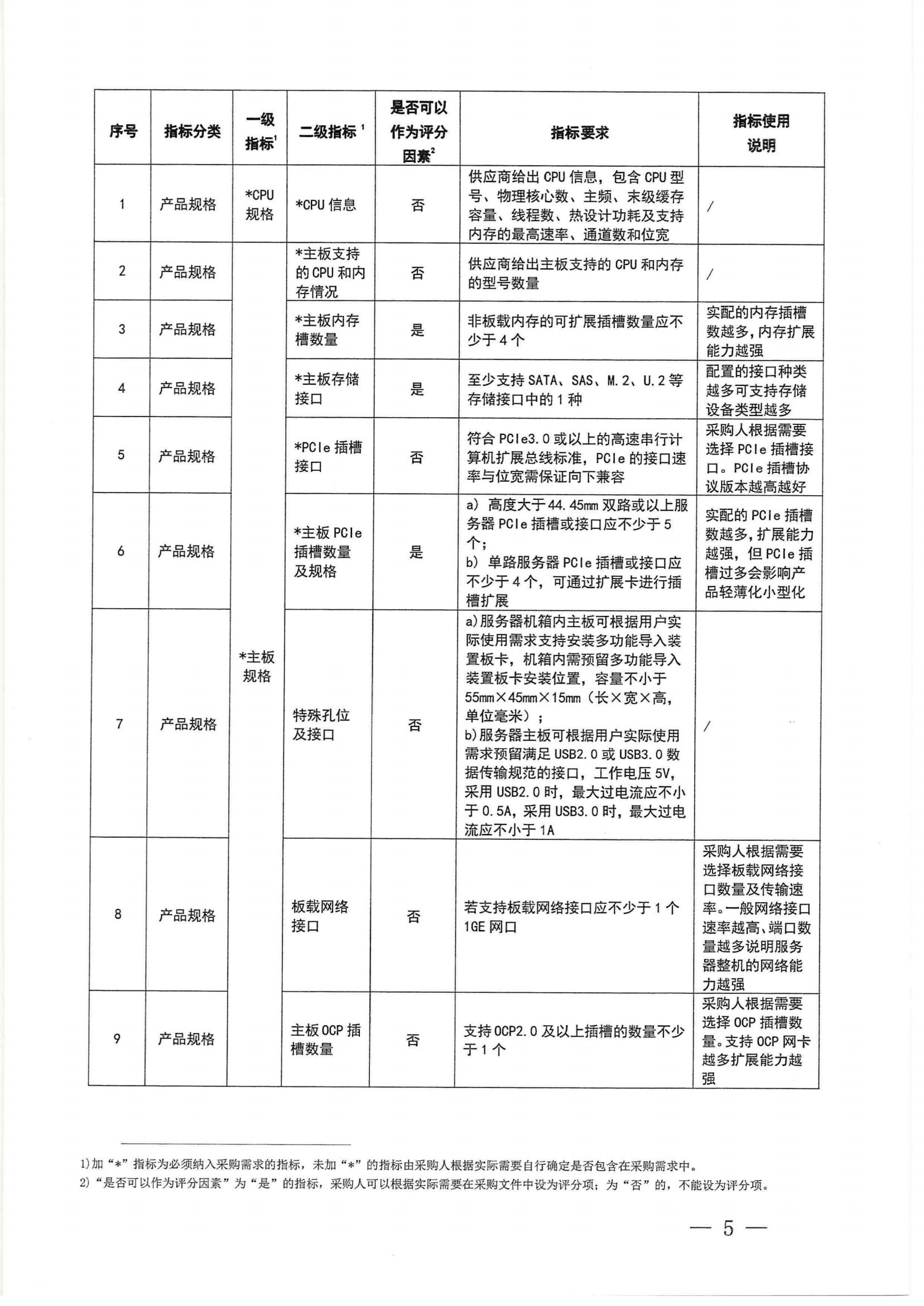 财政部 工业和信息化部关于印发《通用服务器政府采购需求标准（2023年版）》的通知_04.png