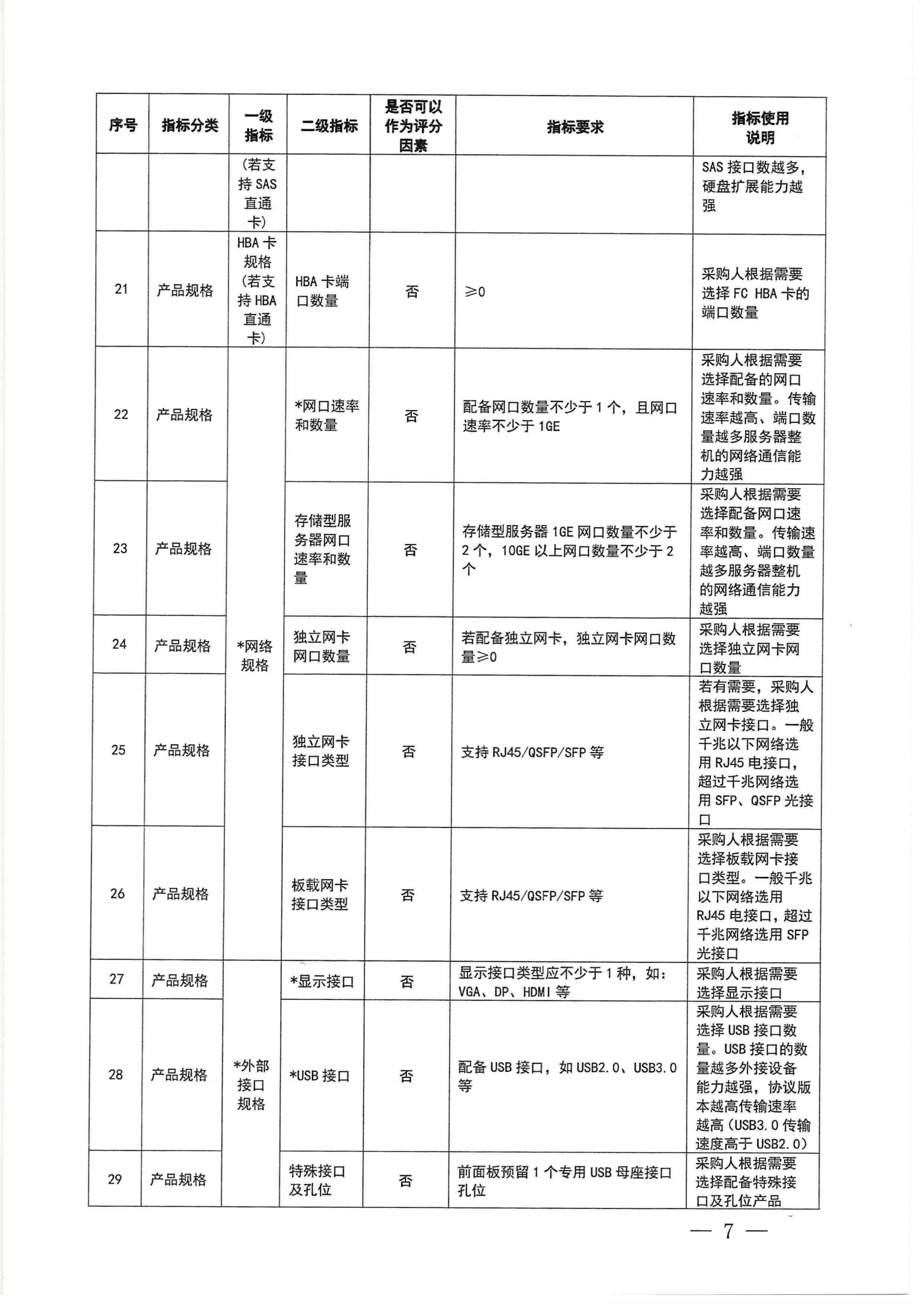 财政部 工业和信息化部关于印发《通用服务器政府采购需求标准（2023年版）》的通知_06.png