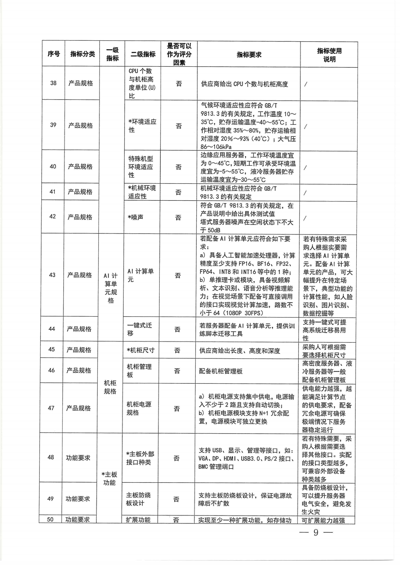 财政部 工业和信息化部关于印发《通用服务器政府采购需求标准（2023年版）》的通知_08.png