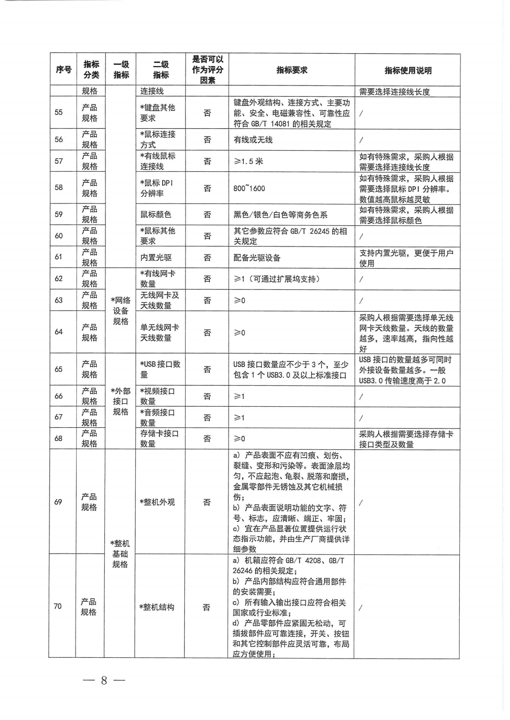 财政部 工业和信息化部关于印发《一体式计算机政府采购需求标准（2023年版）》的通知_07.png