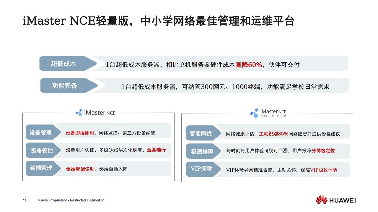华为高品质中小学校园网络-技术主打胶片 (24H2)_10.jpg