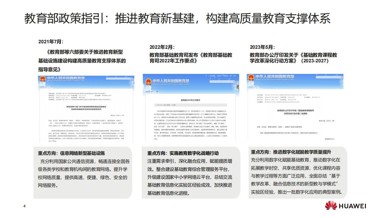 华为F5G全光校园网络解决方案（普教）-技术主打胶片(24H1)_03.jpg