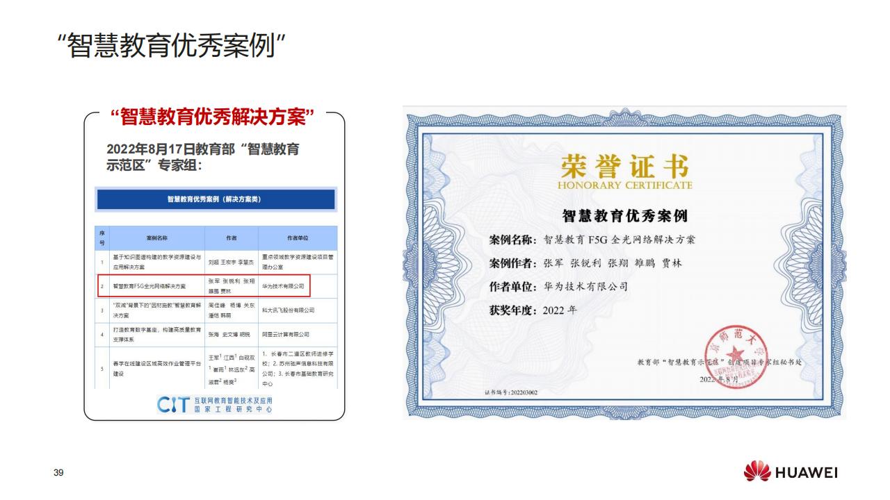 华为F5G全光校园网络解决方案（普教）-技术主打胶片(24H1)_38.jpg
