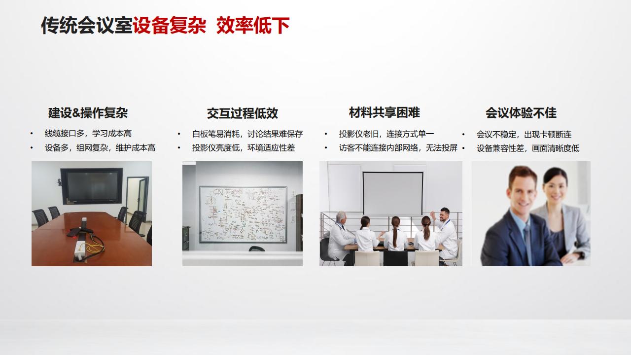 华为数字化会议室解决方案R23A-技术主打胶片(23H2)_04.jpg