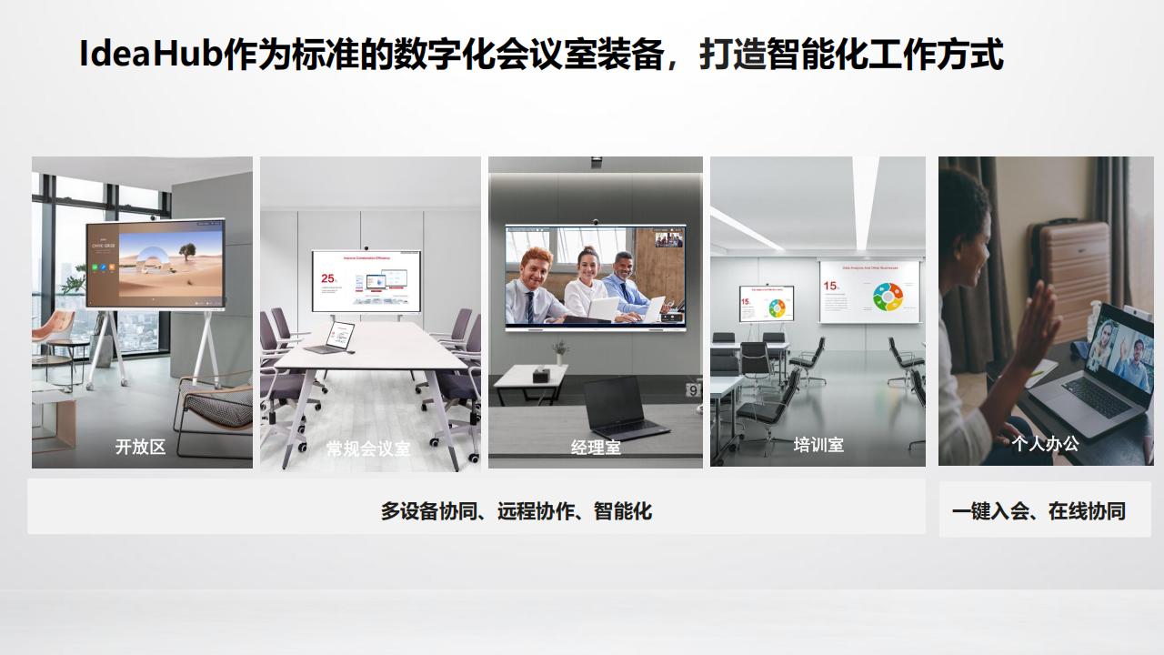 华为数字化会议室解决方案R23A-技术主打胶片(23H2)_07.jpg