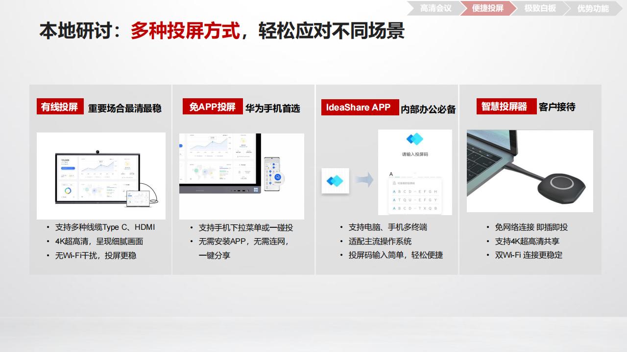 华为数字化会议室解决方案R23A-技术主打胶片(23H2)_17.jpg
