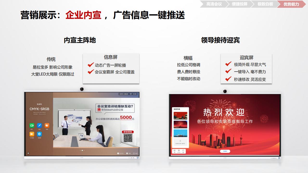 华为数字化会议室解决方案R23A-技术主打胶片(23H2)_19.jpg