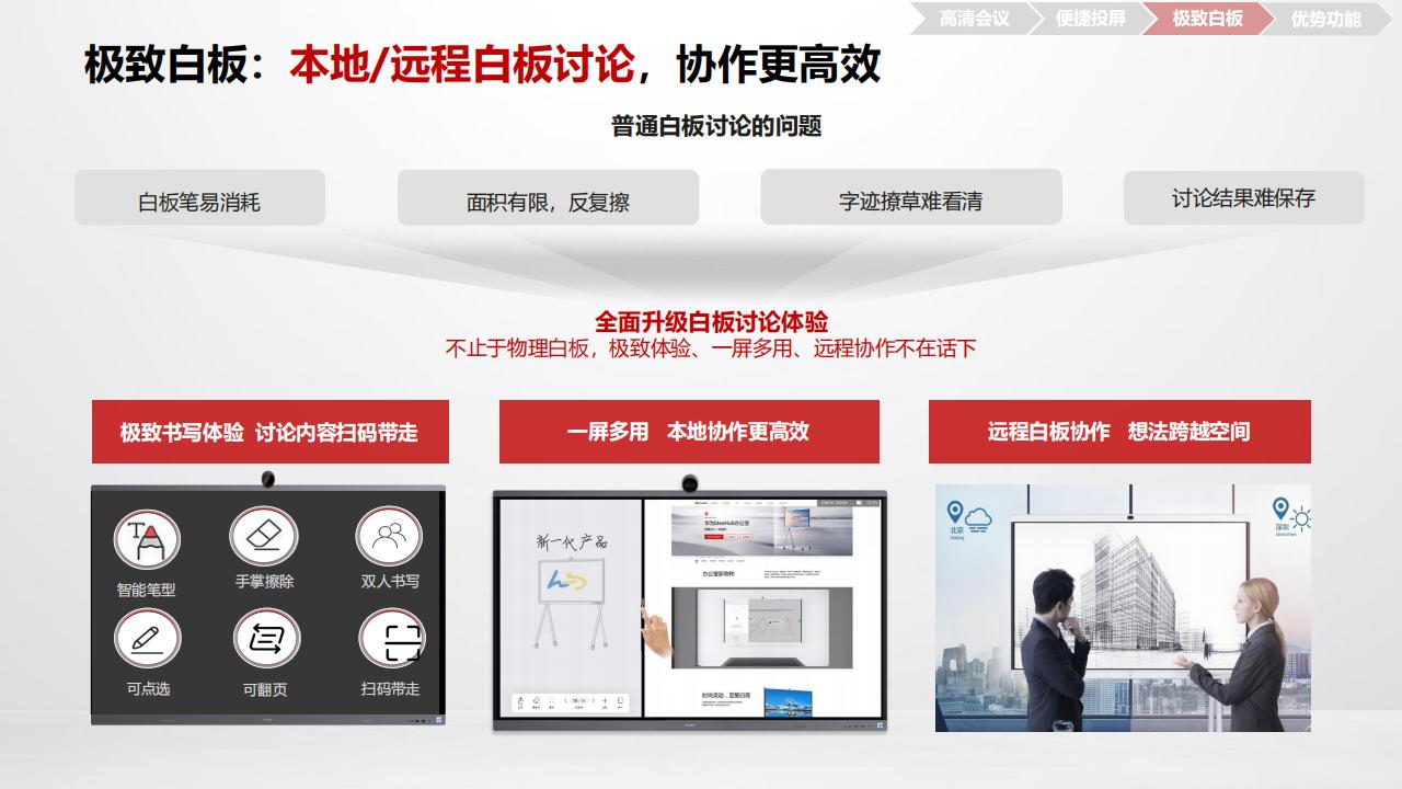 华为数字化会议室解决方案R23A-技术主打胶片(23H2)_18.jpg
