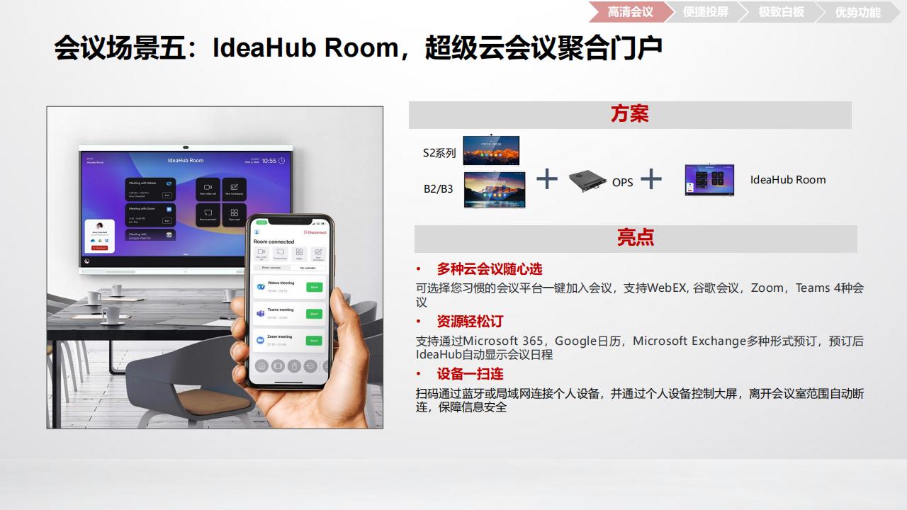 华为数字化会议室解决方案R23A-技术主打胶片(23H2)_14.jpg