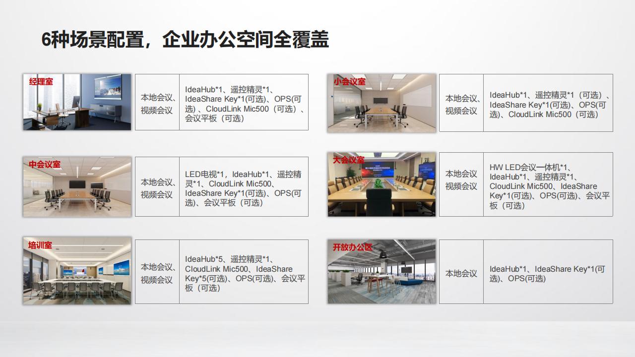 华为数字化会议室解决方案R23A-技术主打胶片(23H2)_26.jpg