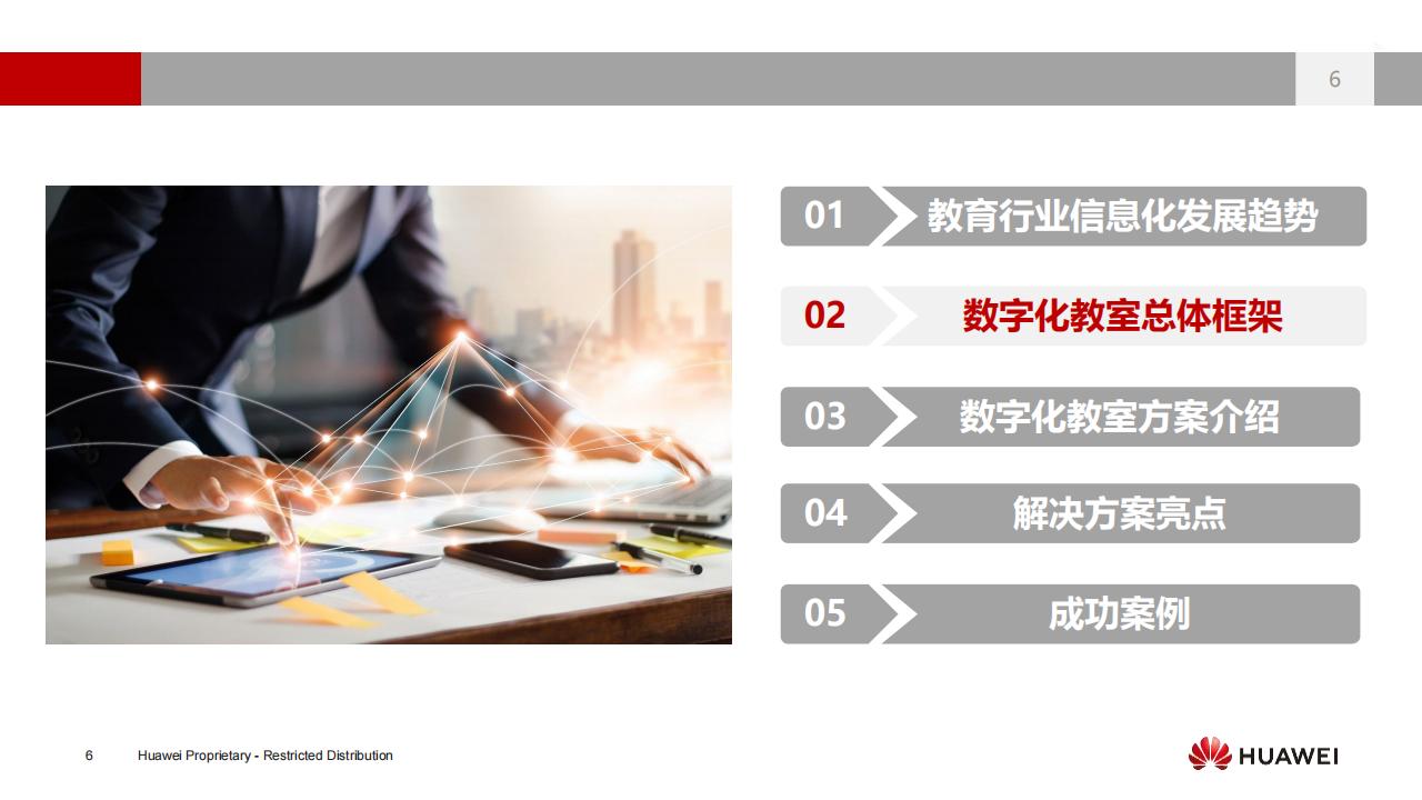 华为数字化教室解决方案（K3）-V3.0_05.jpg