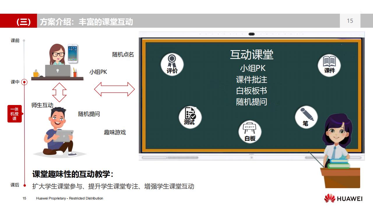 华为数字化教室解决方案（K3）-V3.0_14.jpg
