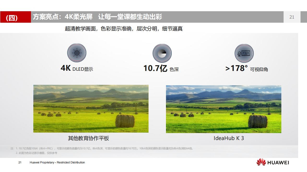 华为数字化教室解决方案（K3）-V3.0_20.jpg