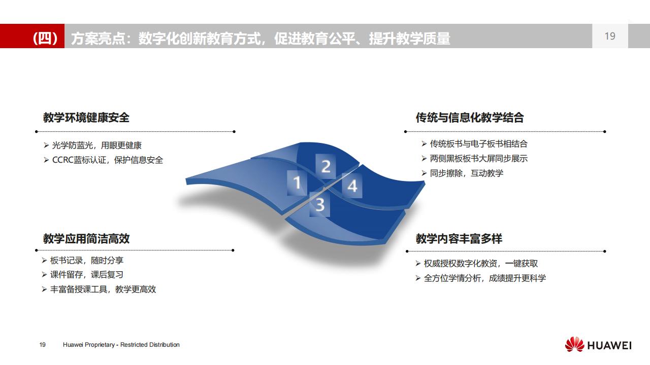 华为数字化教室解决方案（K3）-V3.0_18.jpg