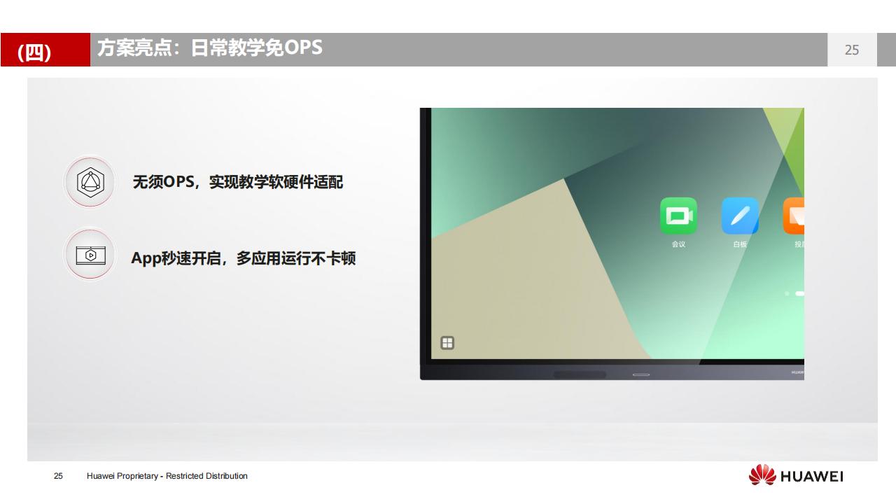 华为数字化教室解决方案（K3）-V3.0_24.jpg
