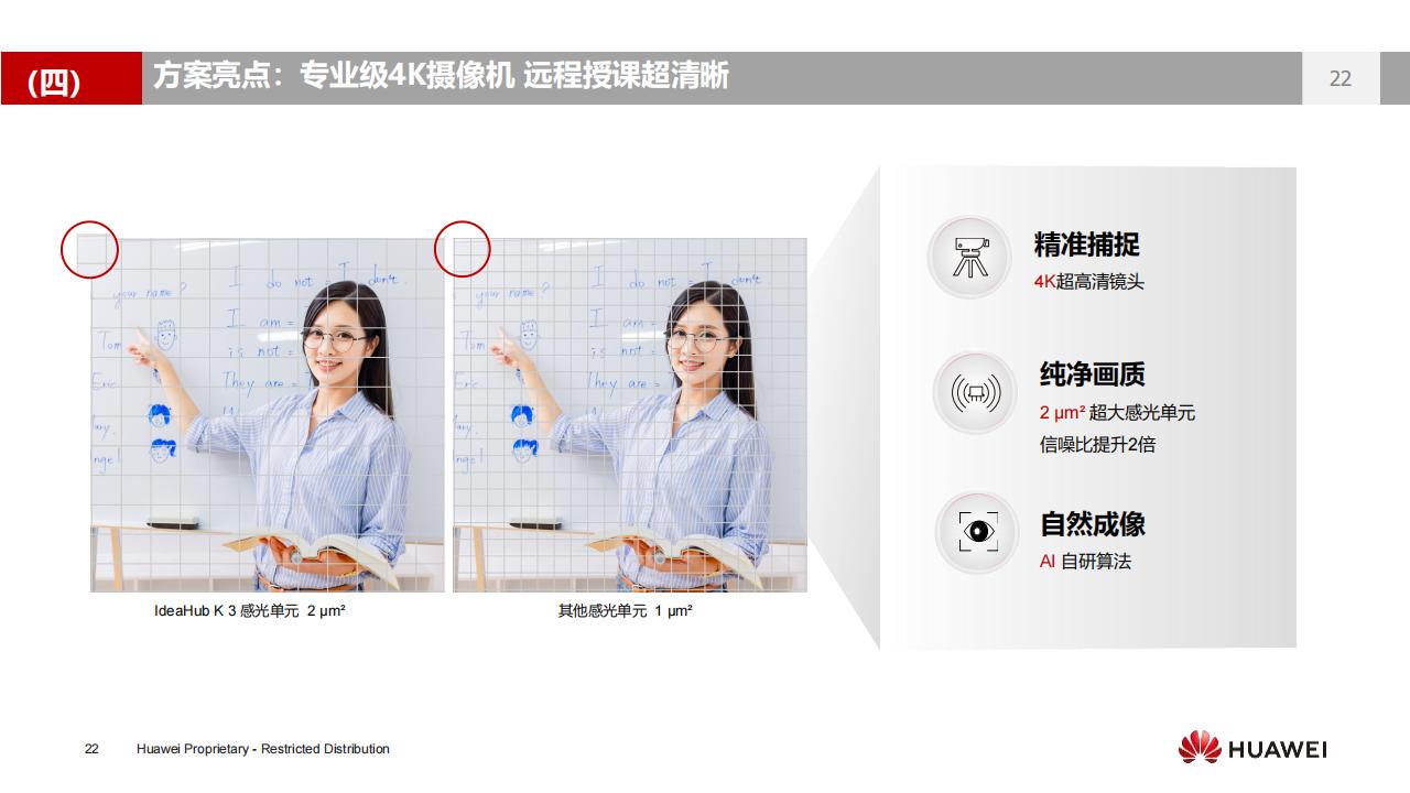 华为数字化教室解决方案（K3）-V3.0_21.jpg