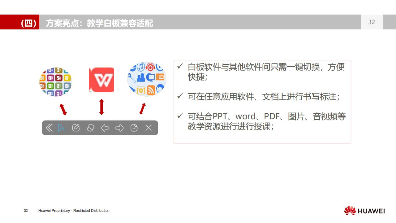 华为数字化教室解决方案（K3）-V3.0_31.jpg