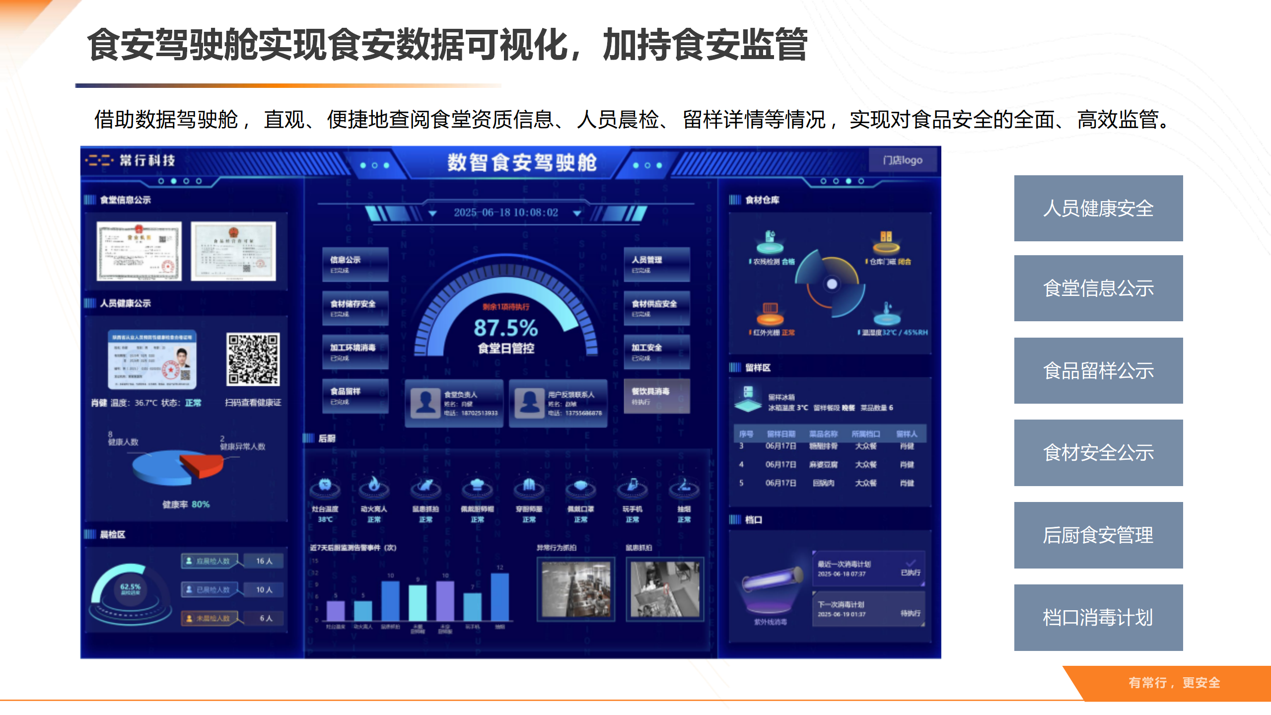 智慧后厨数智食安解决方案v1.0_21.png